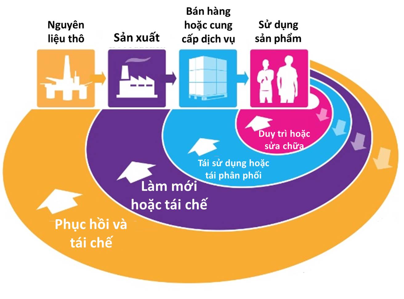 kt tuan hoan