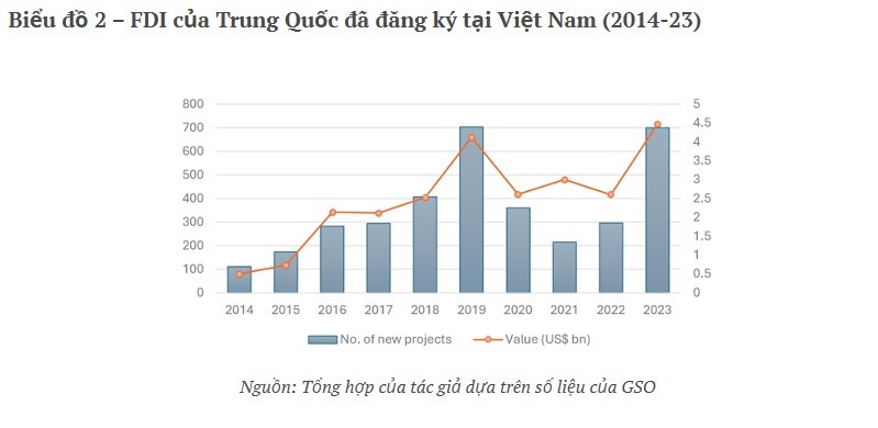 trung quoc2