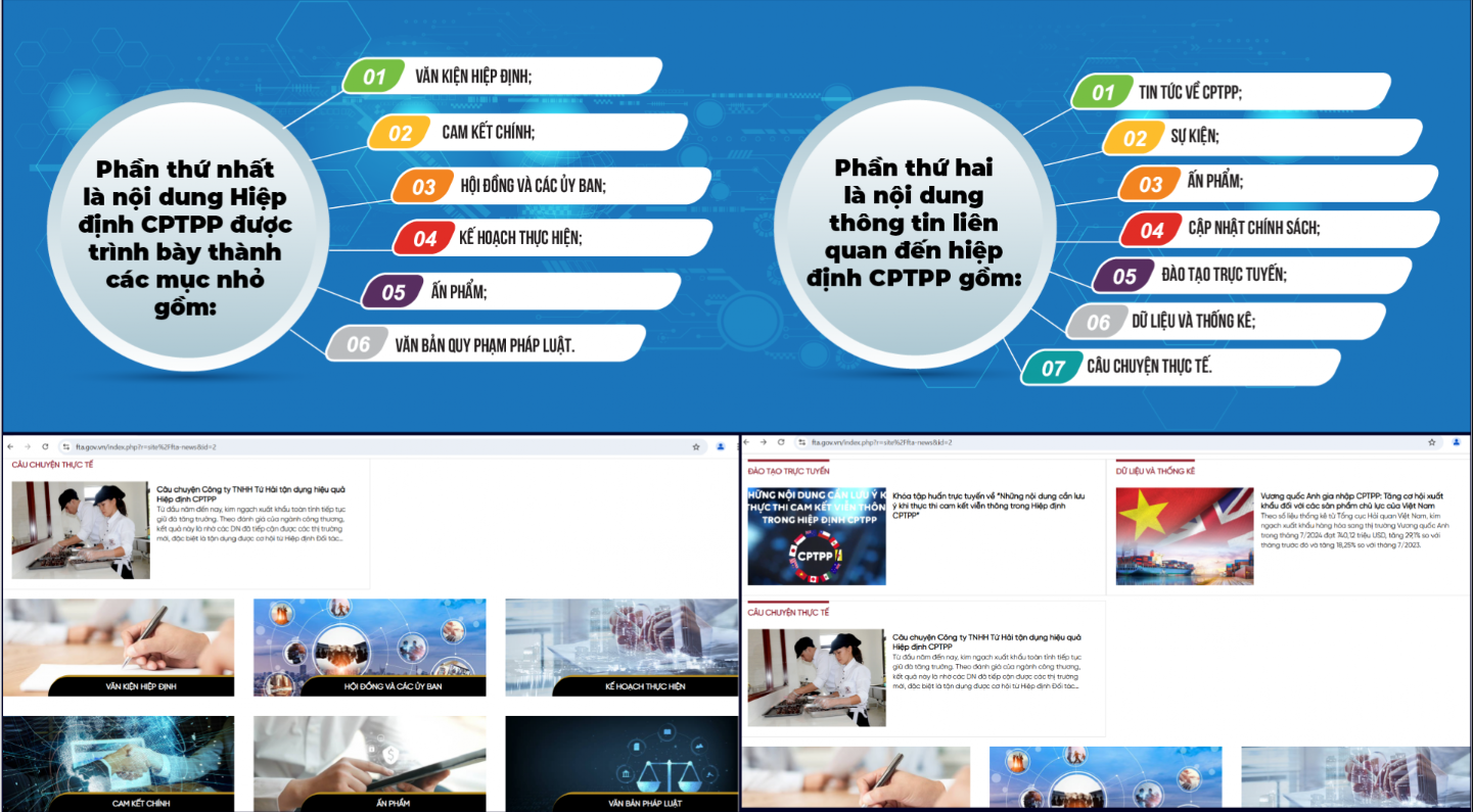 ftap1