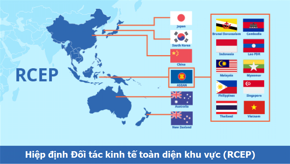 rcep
