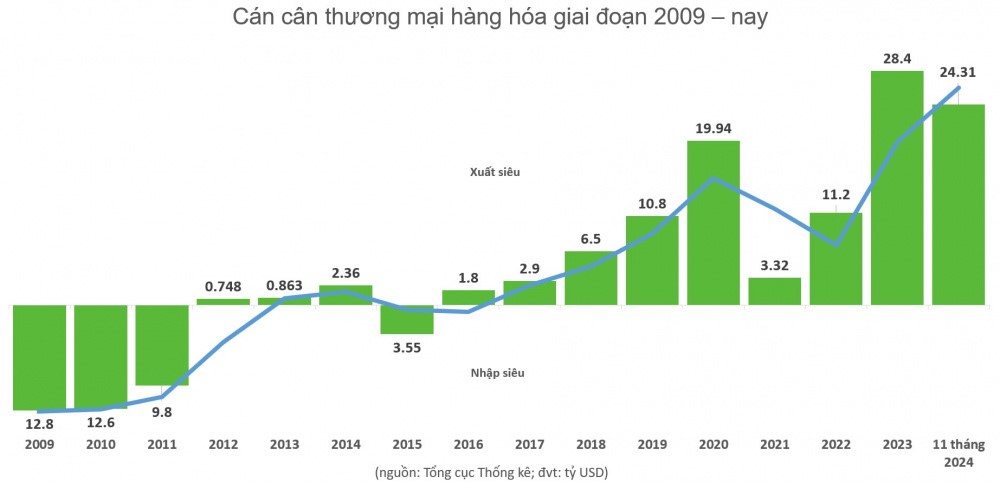 kinh te cong nghiep9