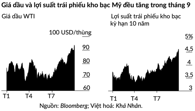 du bao3