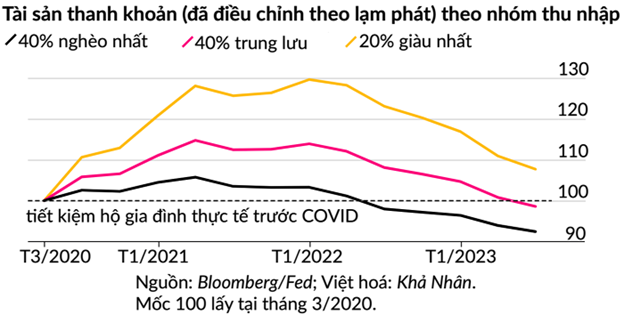 du bao4