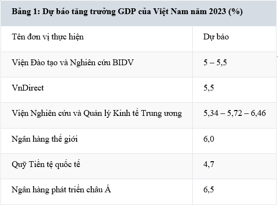 tang truong5