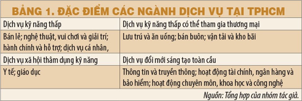 dvu2