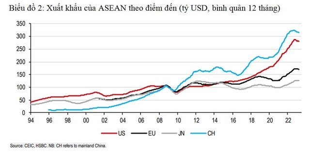 hsbc2