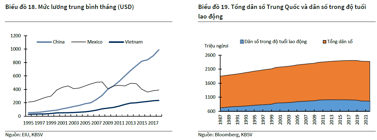 tq vn5