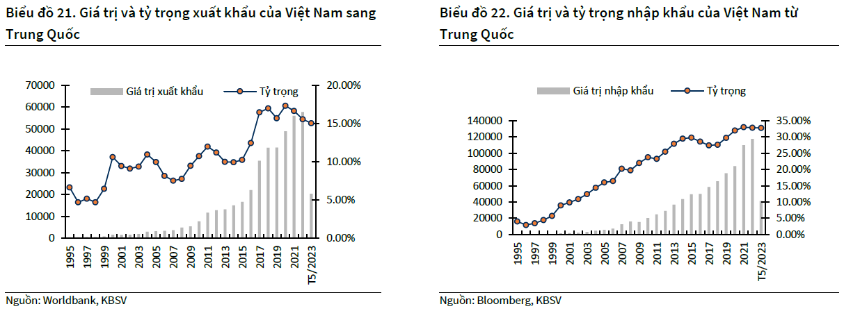 tq vn6