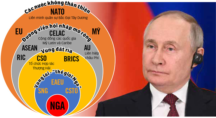 nga