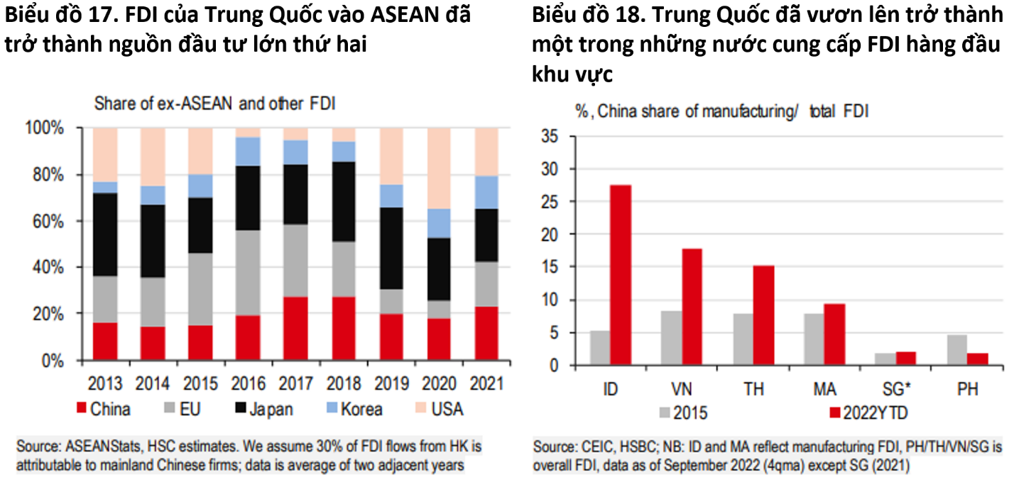 asean3