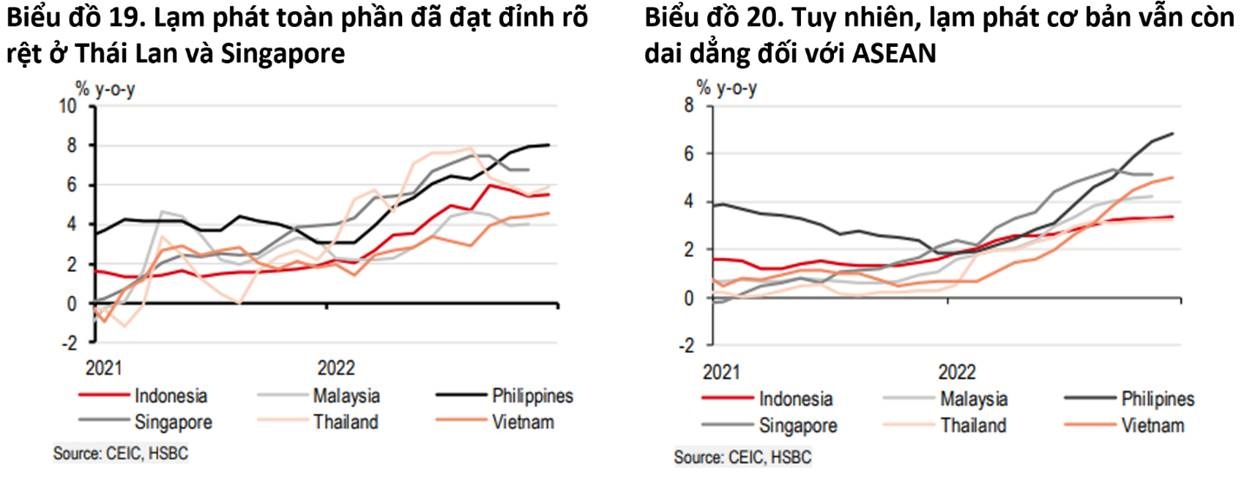 asean4