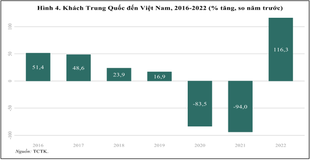 tq vn4