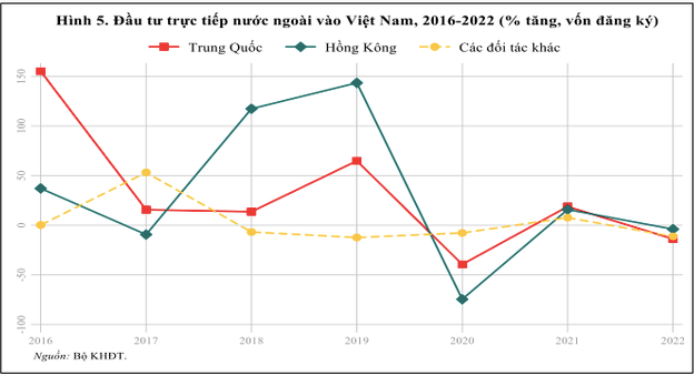 tq vn5