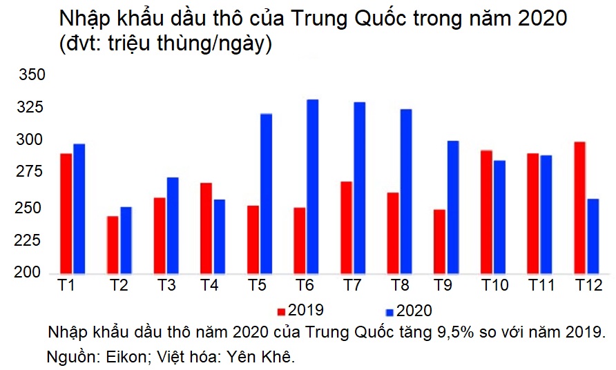 TQ dau tho 11.3.2021