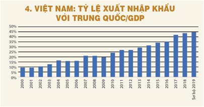 qh trung my3 1.4.21