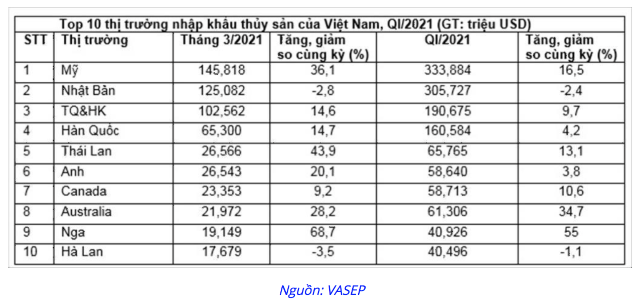 thuysan1 27.4.21