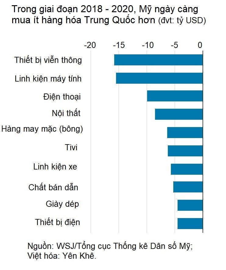 thue quan1