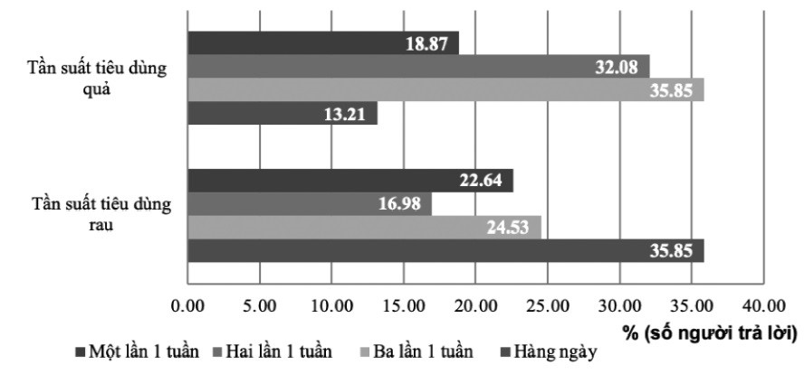 tt nhat ban3 24.5.21