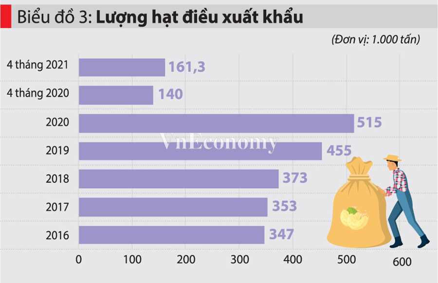 nhap sieu dieu3 26.5.21