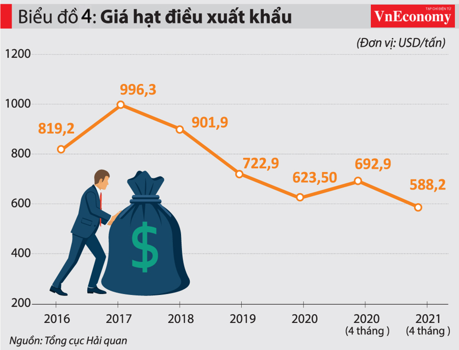 nhap sieu dieu4 26.5.21