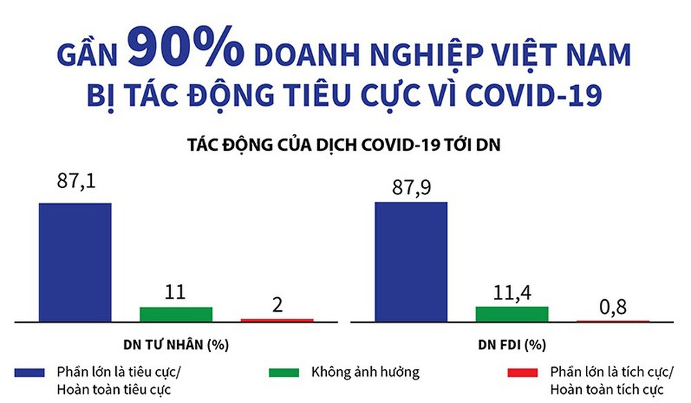 ho tro dn1 1.6.21