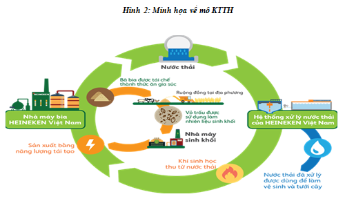 ktth1 23621