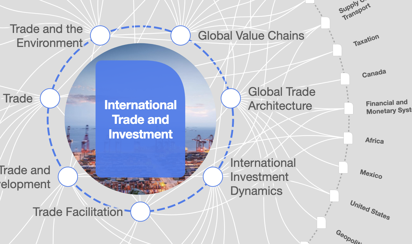 international trade