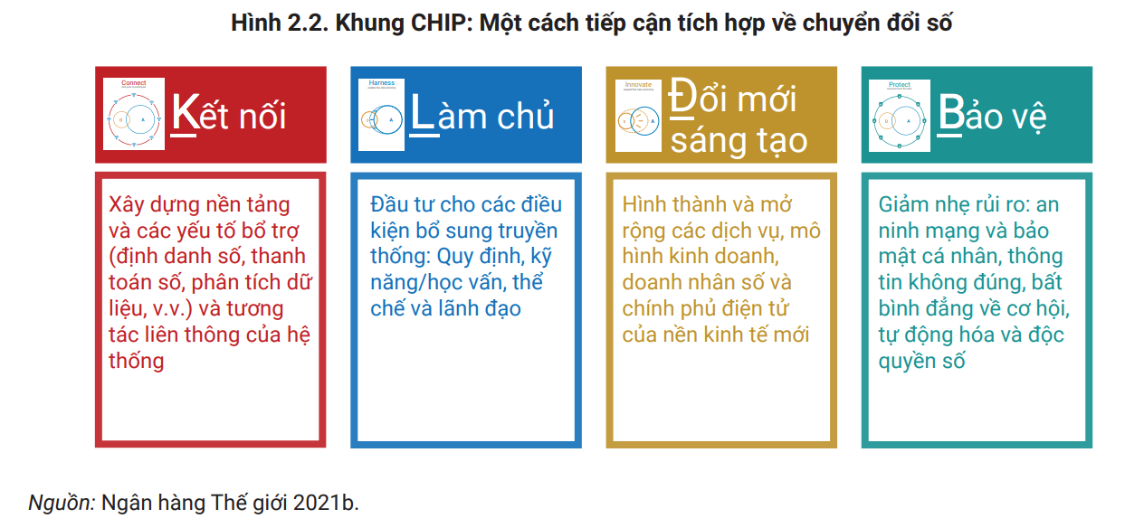kinh te so ky11