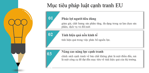 dn phap luat canh tranh eu1