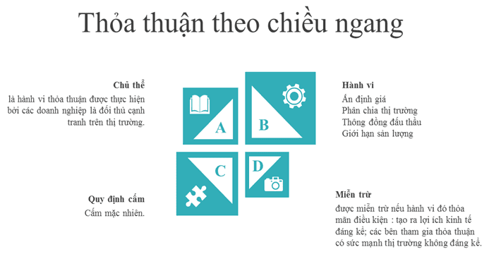 dn phap luat canh tranh eu3