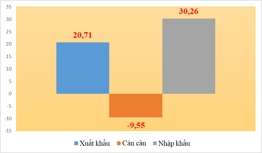 xk asean