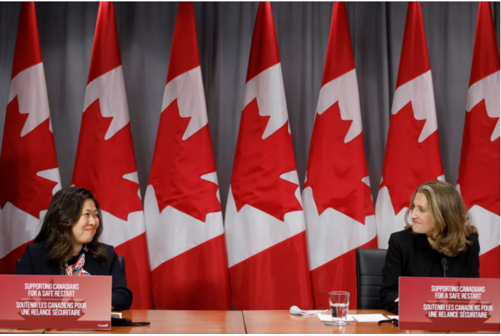 canada us