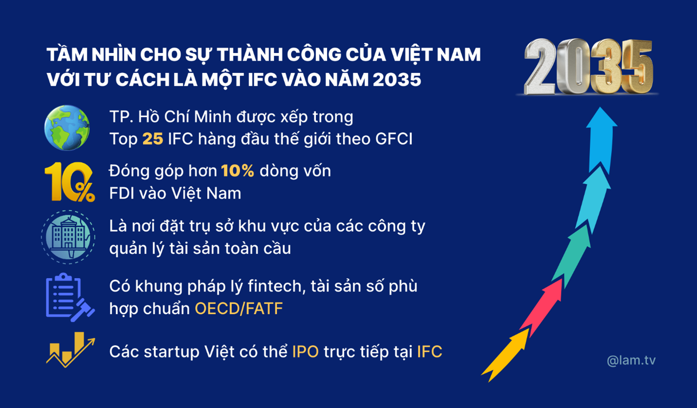7.2 nhung 17.04.2025