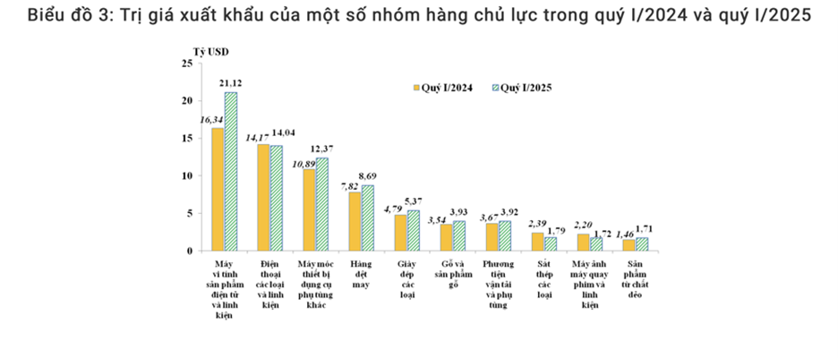 2.2 nhung 18.04.2025