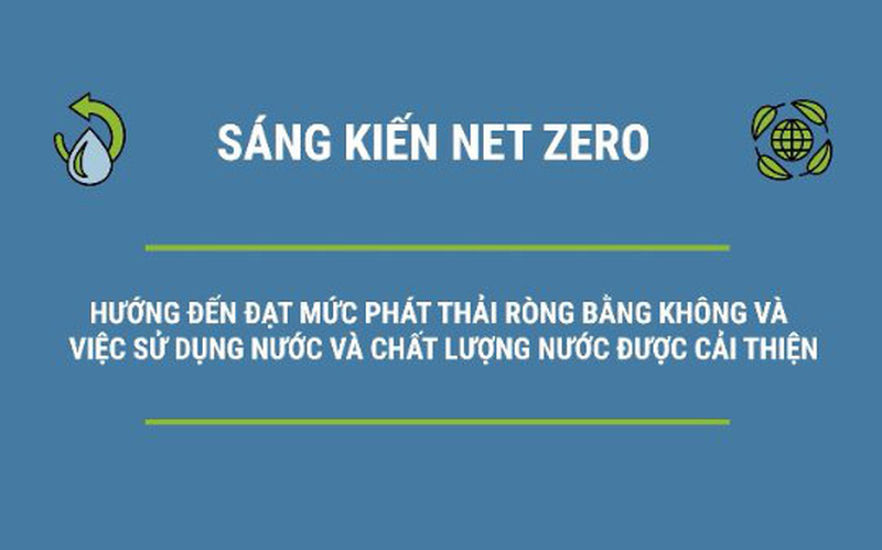 net zero 1 16396282463422106185408 0 32 337 572 crop 1639628256780 63775256988001
