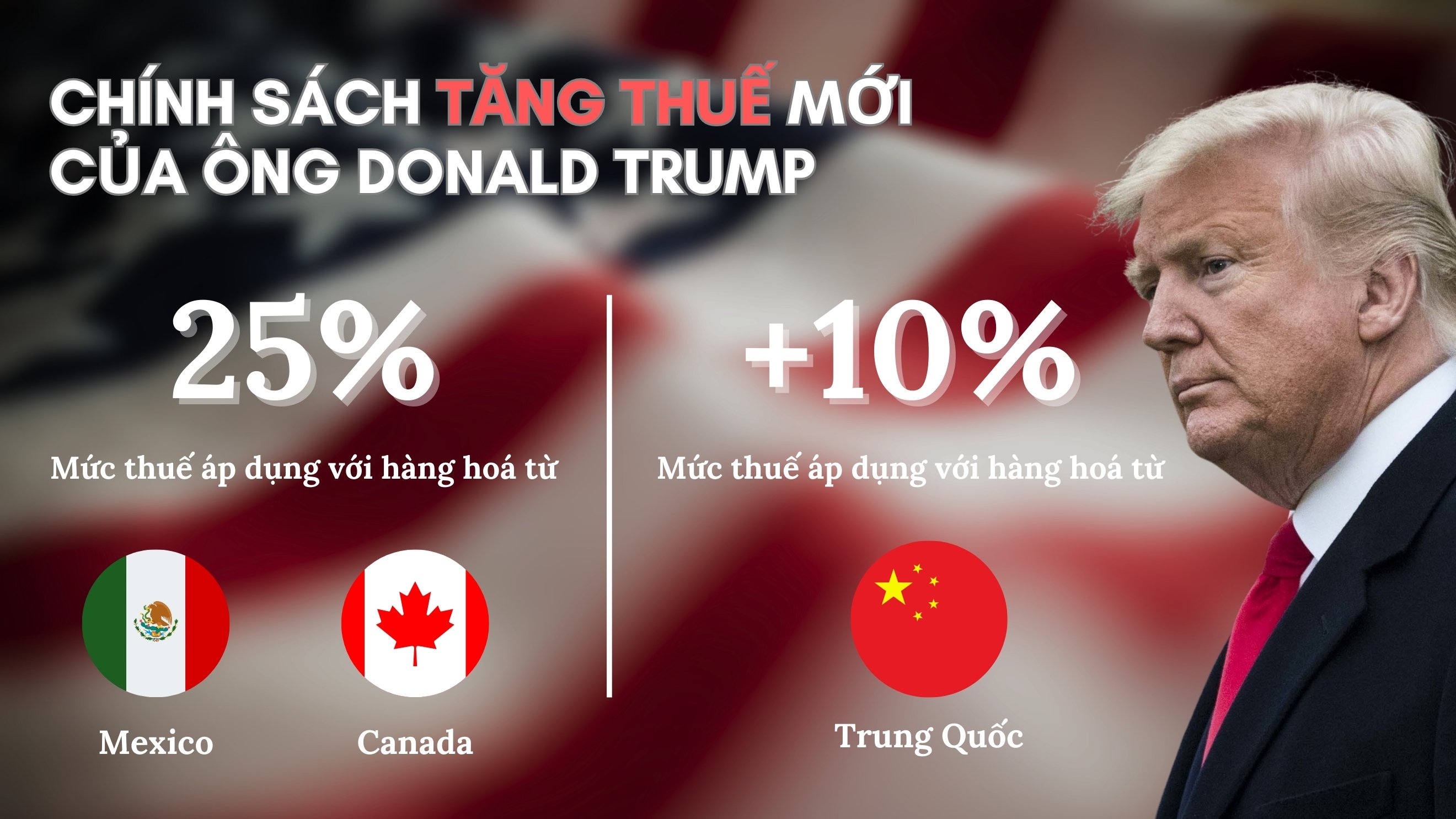 Chinh sach thue moi cua trump