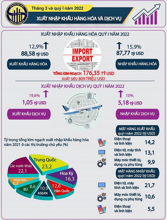 hiep dinh rcep mo ra nhieu co hoi cho doanh nghiep viet