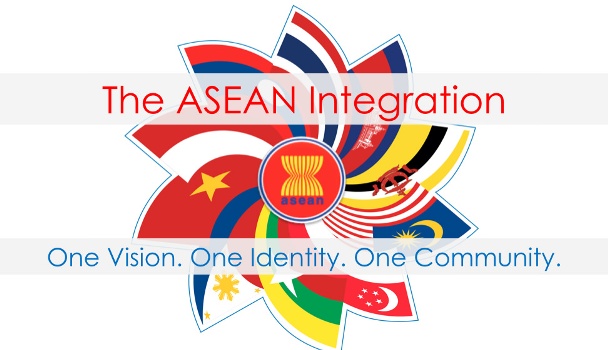 integration