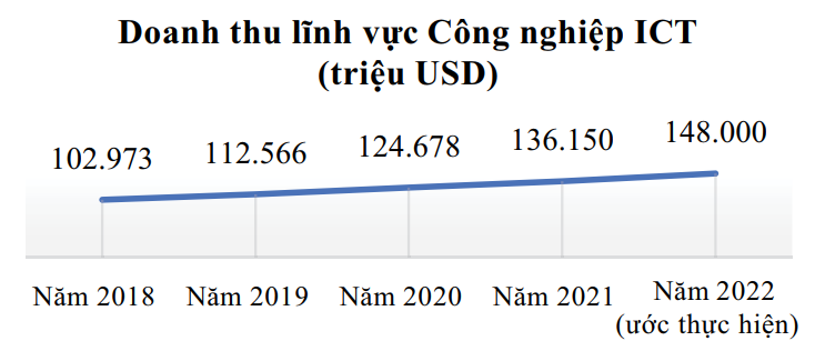 như vậy