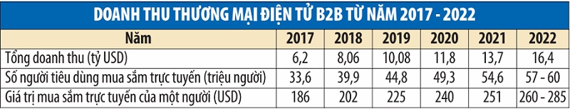 kte số động lực