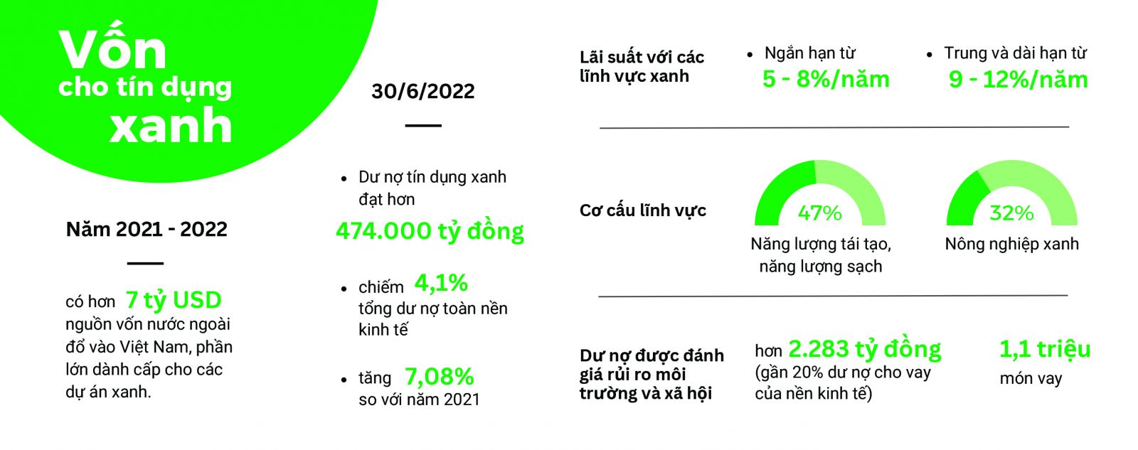 info 12
