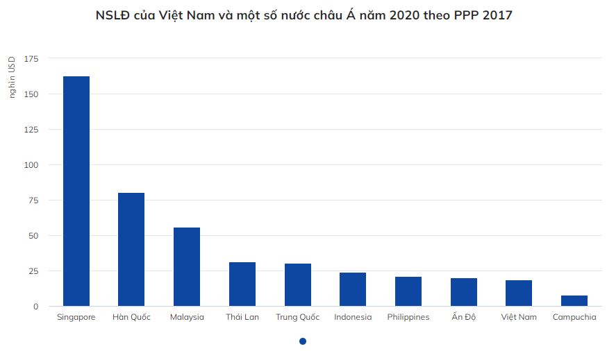 vn thu hẹp 2