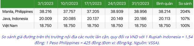 cung cầu 3