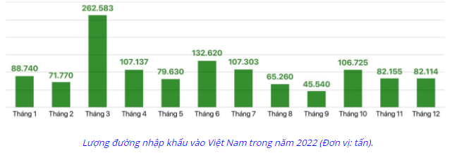 cung cầu 4
