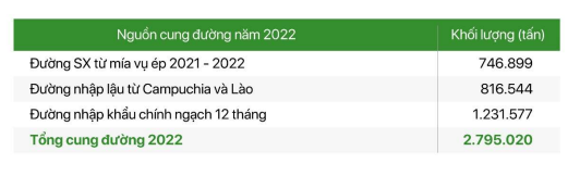 cung cầu 5