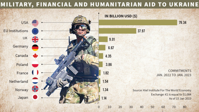 rafi feature image military