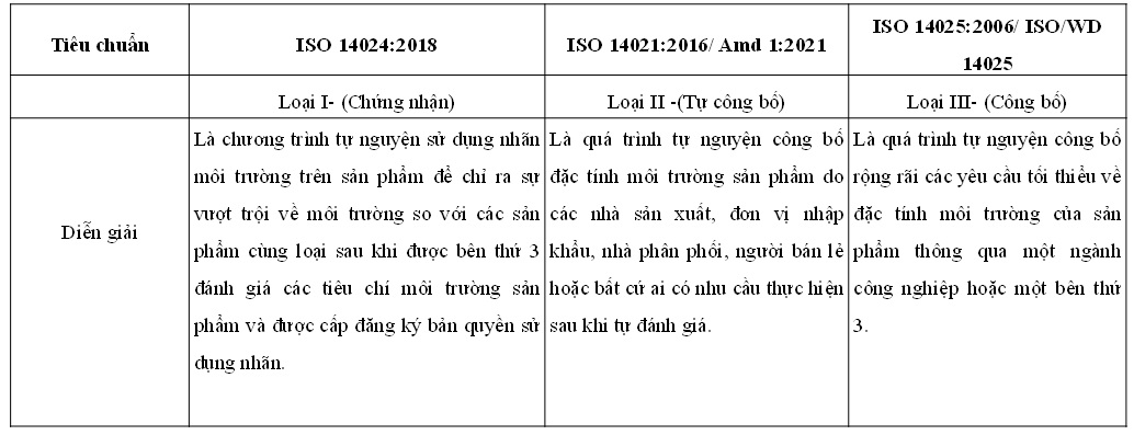 3 tin6 16.01.2024