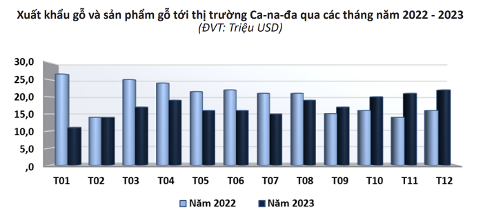1 tin12 26.01.2024