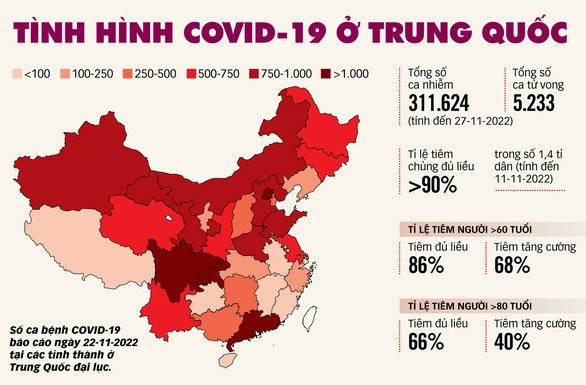 td 291122 tinh hinh covid trung quoc 16696487371012122522869