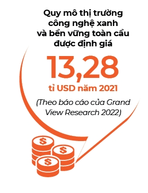 xanh2